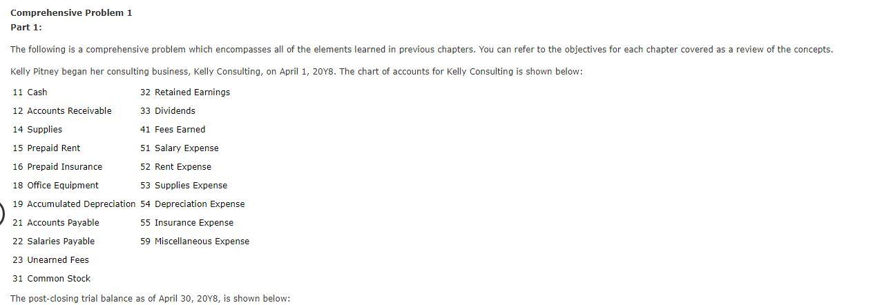 Equity, Balance Sheet, Closing Entries and a Post-Closing Trial Balance using the