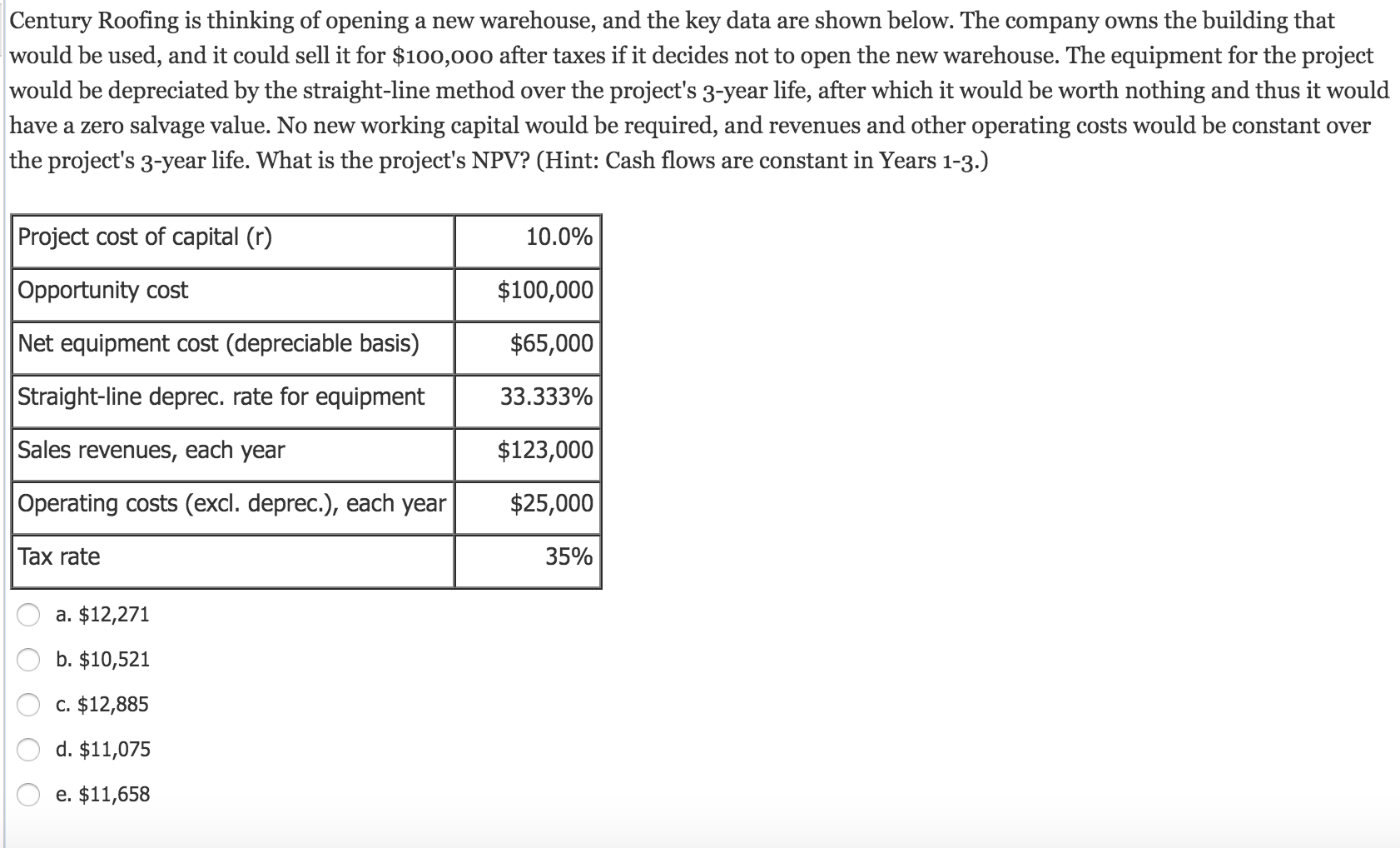 used has a 3-year tax life, and the allowed depreciation rates for