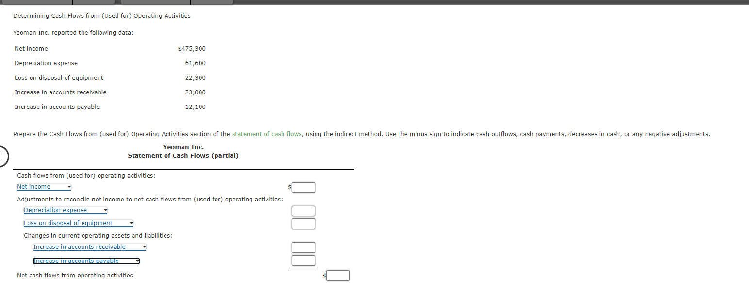  Determining Cash Flows from (Used for) Operating Activities Yeoman Inc. reported