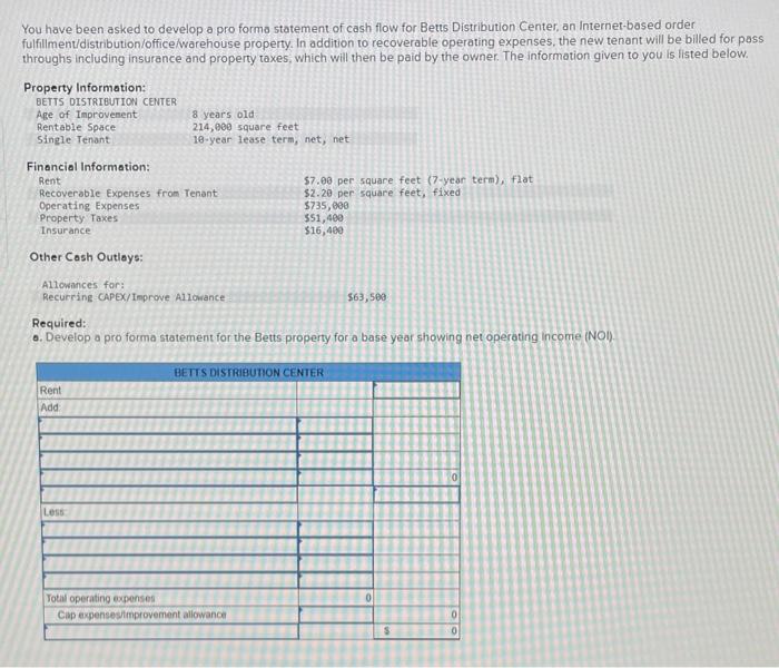  You have been asked to develop a pro formo statement of