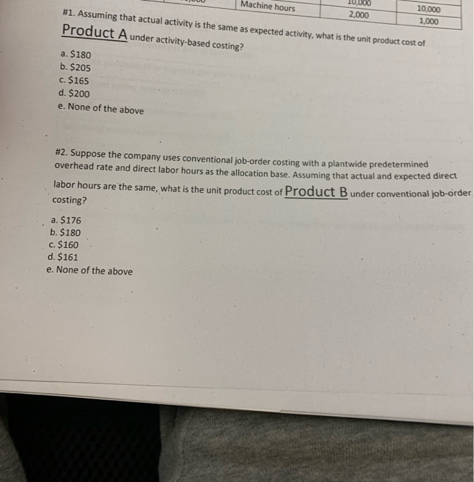  Machine hours 10,000 2,000 10,000 #1. Assuming that actual activity is