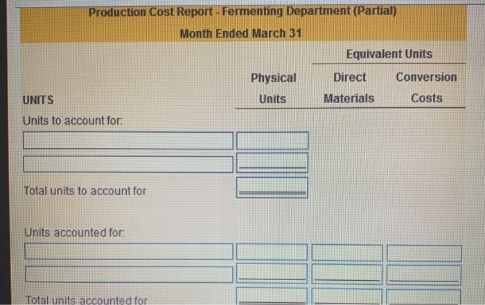 data table below Shea Winery in Pleasant Valley, New York, has two