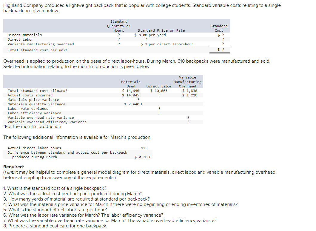  What was the variable overhead rate variance for March? The variable