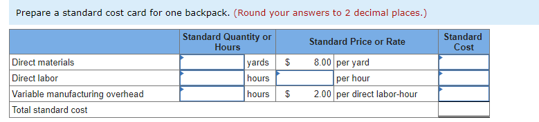 variance). Input all amounts as positive values.) What was the labor rate