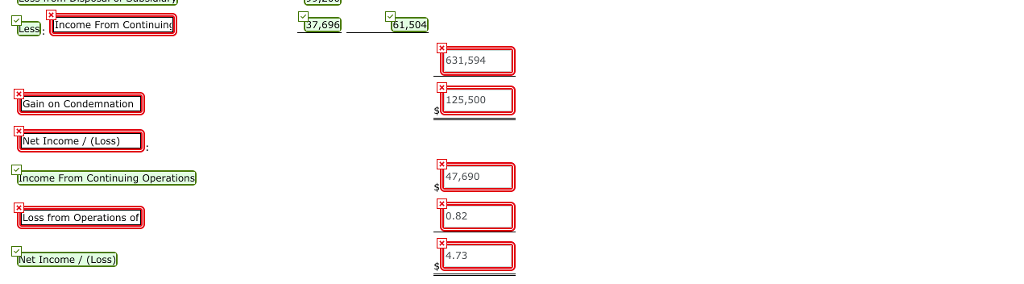 shares of common stock outstanding. In 2017, the company reports income from