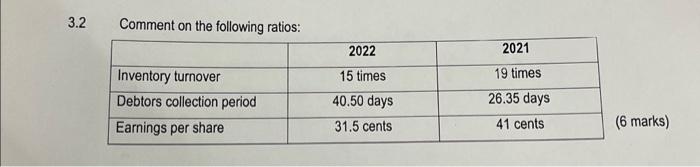please answer 3.2) ising the below informations statements provided 3.2 Comment on