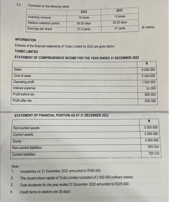 the following ratios: 3.2 Comment on the followina ratios: INFORMATION Extracts of
