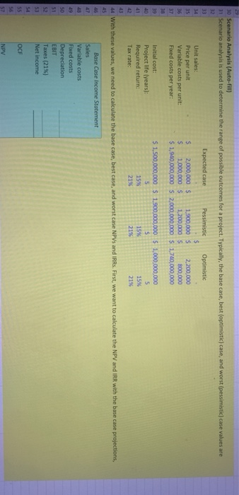 show all work in formula in excel format 30 Scenario Analysis (Auto-fill)