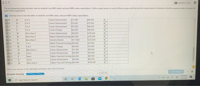salary and post MBA story expectations Defne sange names for each of