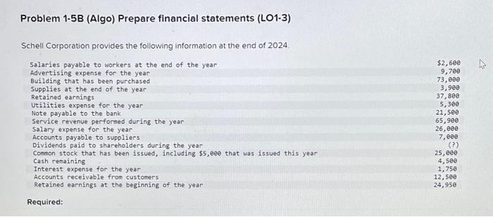  please help Problem 1-5B (Algo) Prepare financial statements (LO1-3) Schell Corporation