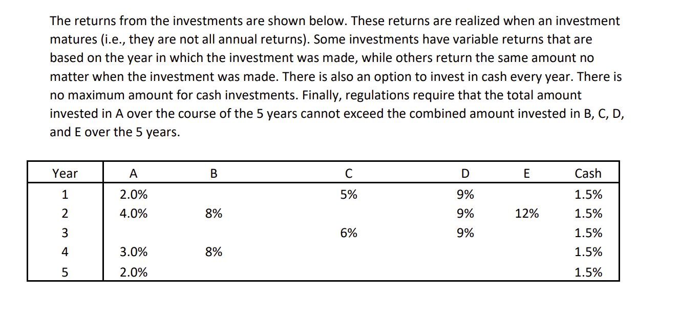 first item on Pierre's agenda is to devise a five-year investment plan.