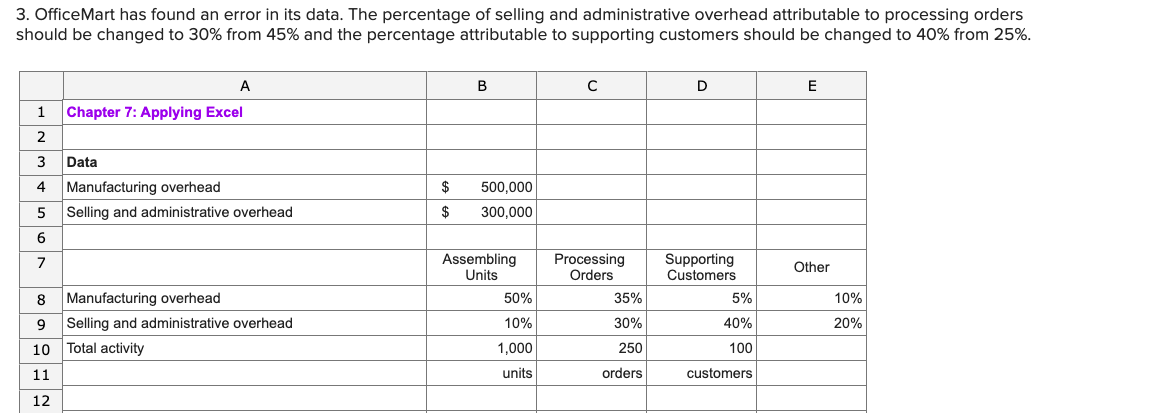 2. Assume that OfficeMart places orders more frequently, but everything else remains