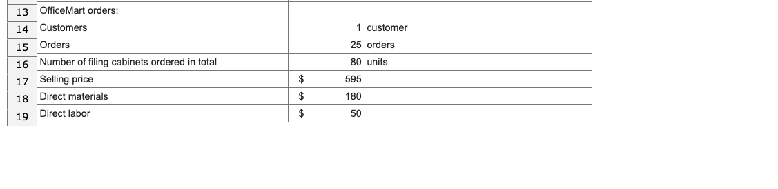 the same. On your worksheet increase the number of orders from 4