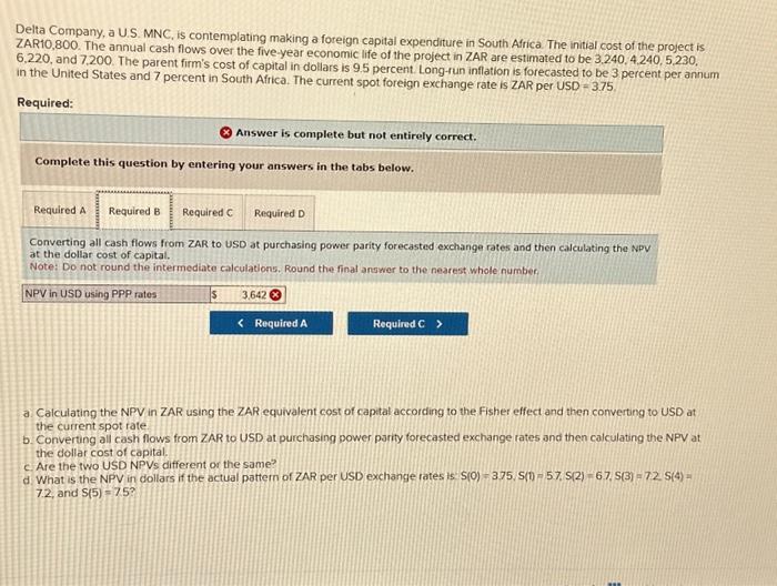 expenditure in South Africa. The initial cost of the project is ZAR10,800.
