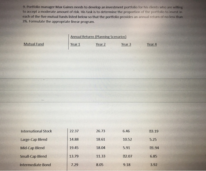  explain the steps taken to get to that solution given 9.