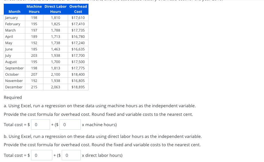 The controller for TG Enterprises is trying to determine whether direct labor