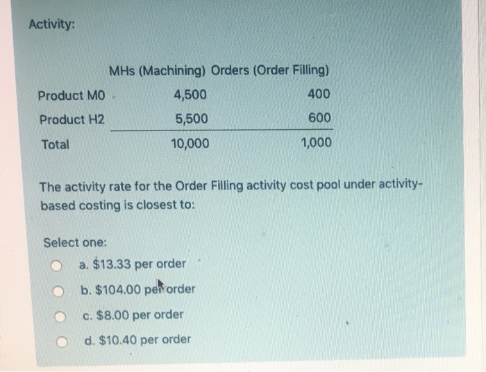 pools-Machining, Order Filling, and Other. In the first stage allocations, costs in