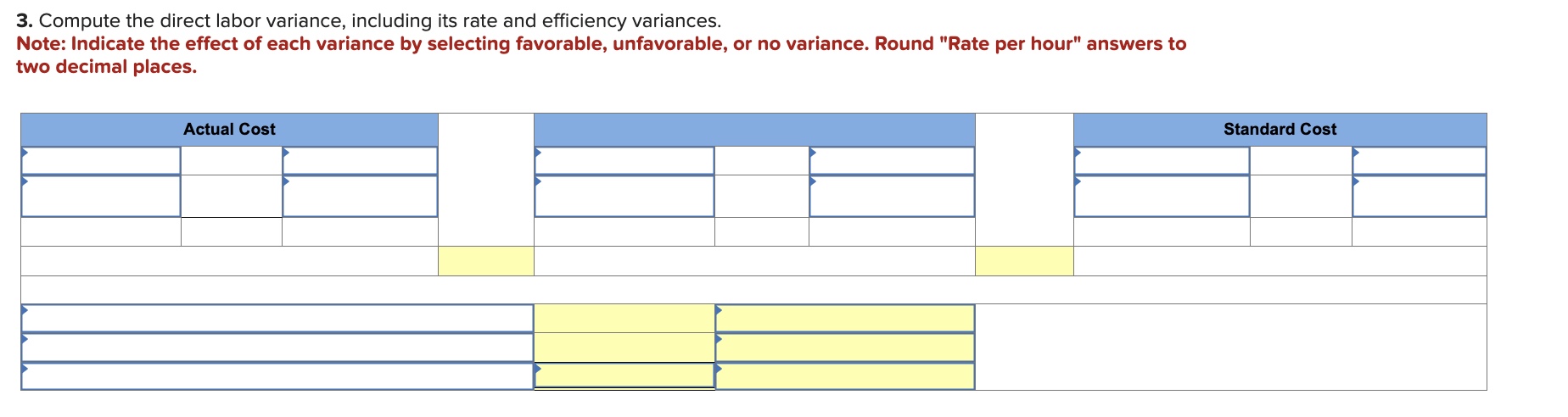 4. Prenare a detailed overhead variance rebort that shows the variances for
