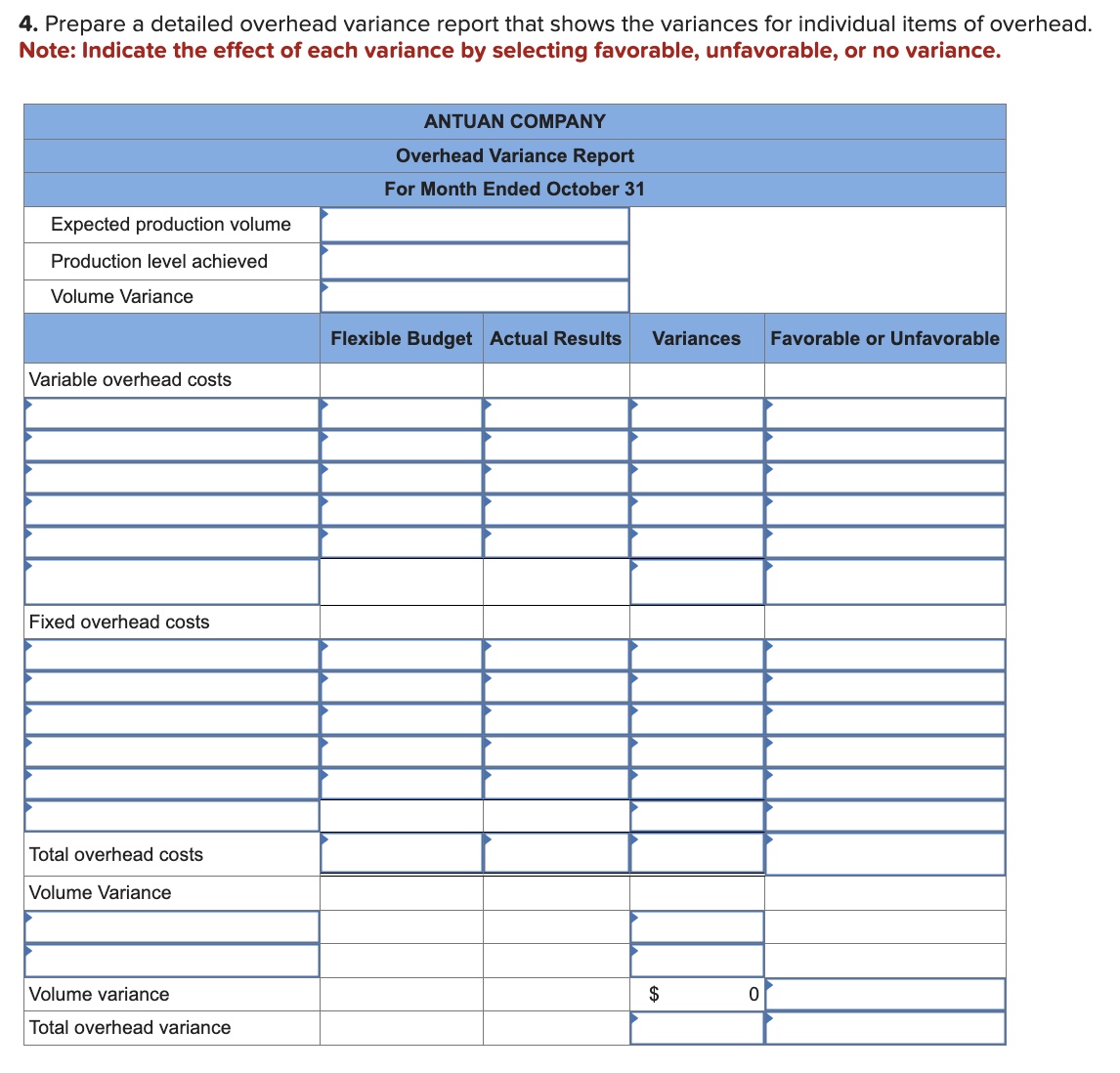 individual items of overhea A 2. Compute the direct materials variance, including