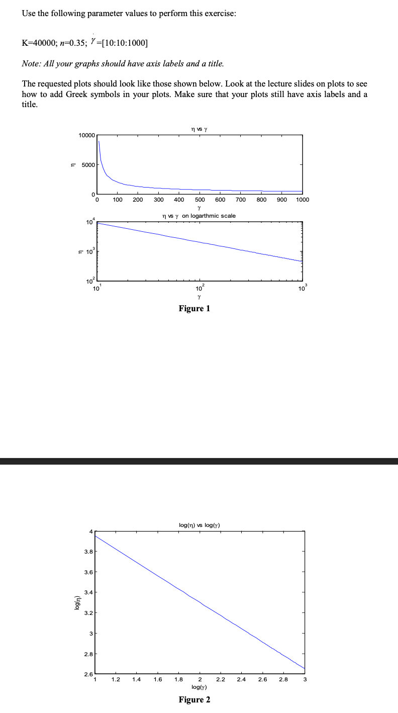 non-Newtonian liquids exhibiting a so called shear thinning behavior. =Kn1 where is