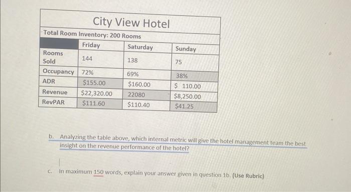  b. Analyzing the table above, which internal metric will give the