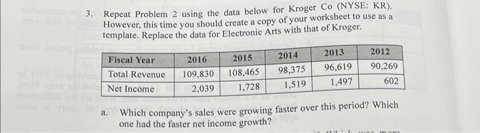  3. Repeat Problem 2 using the data below for Kroger Co