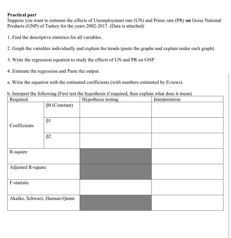 interested in studying (Finance, Economics, or Business related) using the guidelines from