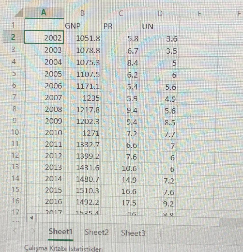 Chapter (2). Find an article that is relevant to your research problem