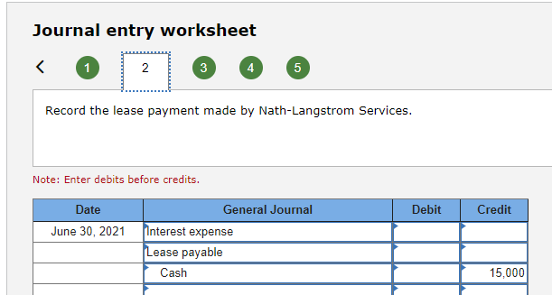 Leasing, which routinely finances equipment for other firms at an annual interest