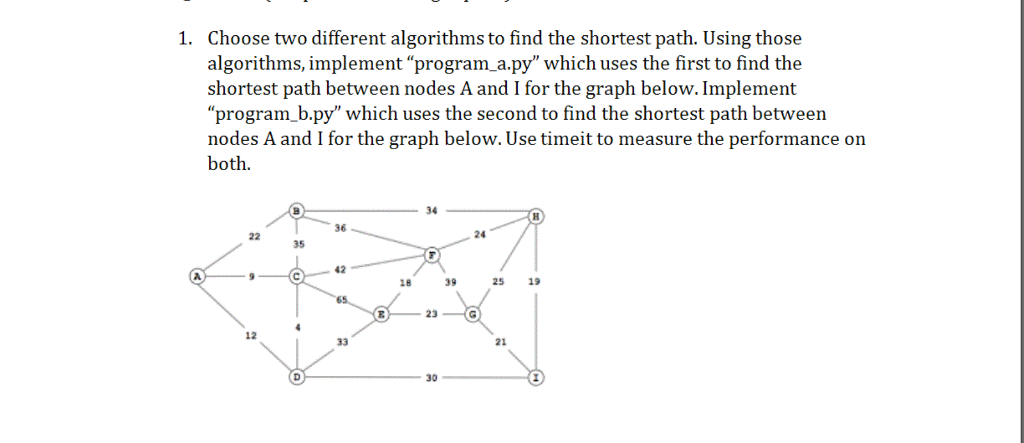  Please type response and use python 3 Choose two different algorithms