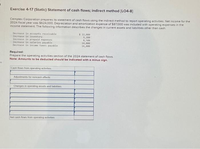  Exercise 4-17 (Static) Statement of cash flows; indirect method [LO4-8] Cemptex