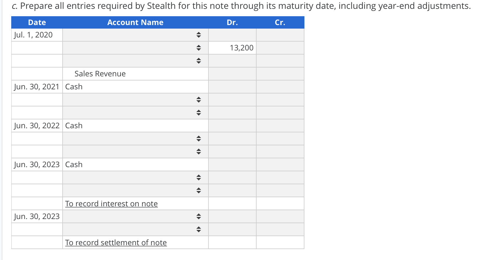 Method On July 1, 2020, Stealth Company sold a machine (classified as