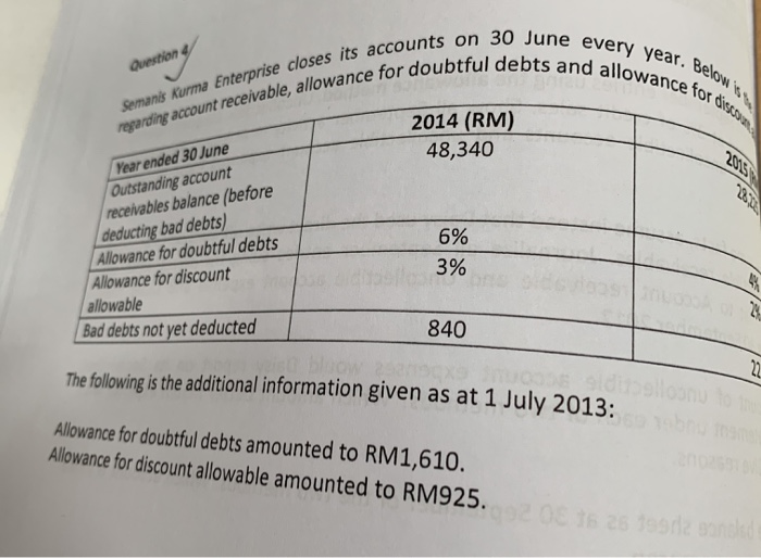  30 June every year. Be Question 4 for doubtful debts and