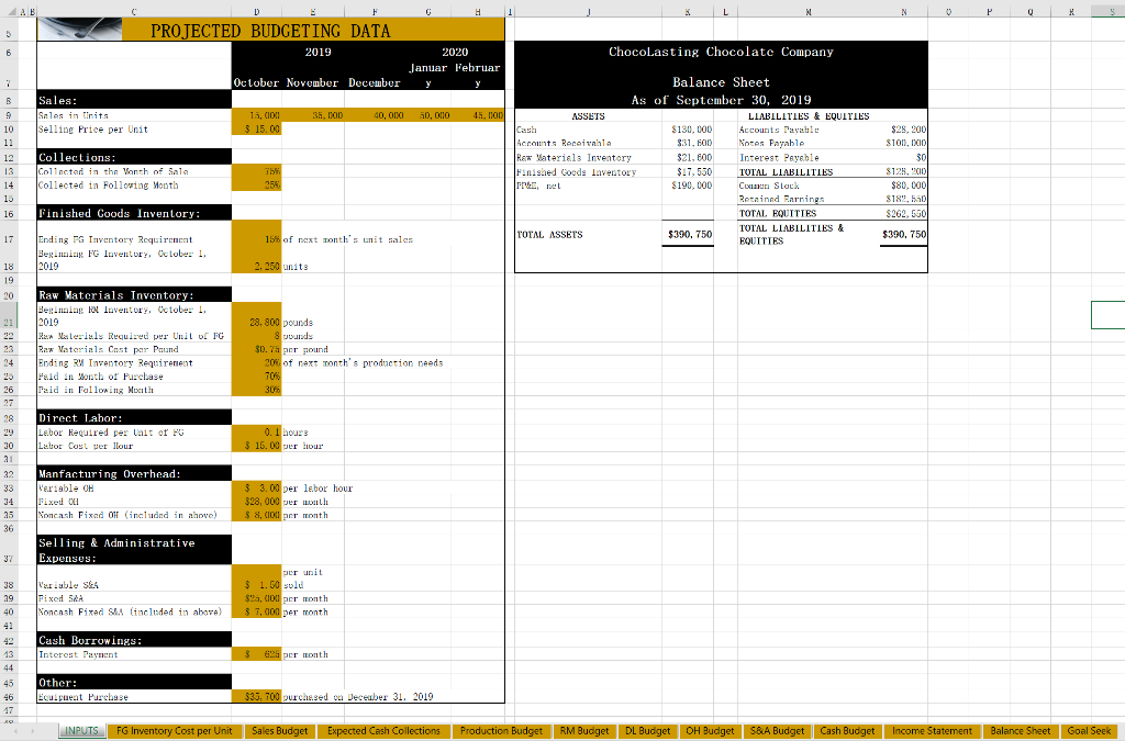 develop your spreadsheet skills. Case: ChocoLasting Chocolate Company is a small manufacturing
