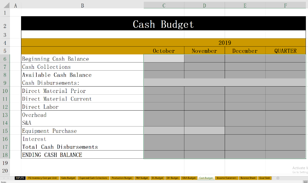 as they normally need a lat of working capital to support the