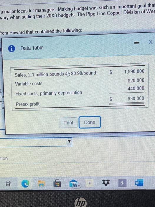 Meg Hanger Cormance the How 65400 Nowy How comed became the market