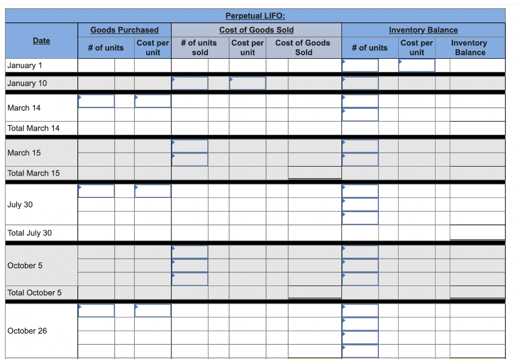 Hemming Company reported the following current-year purchases and sales for its only