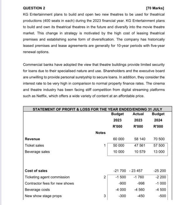 Please Help QUESTION 2 [70 Marks] KG Entertainment plans to build and