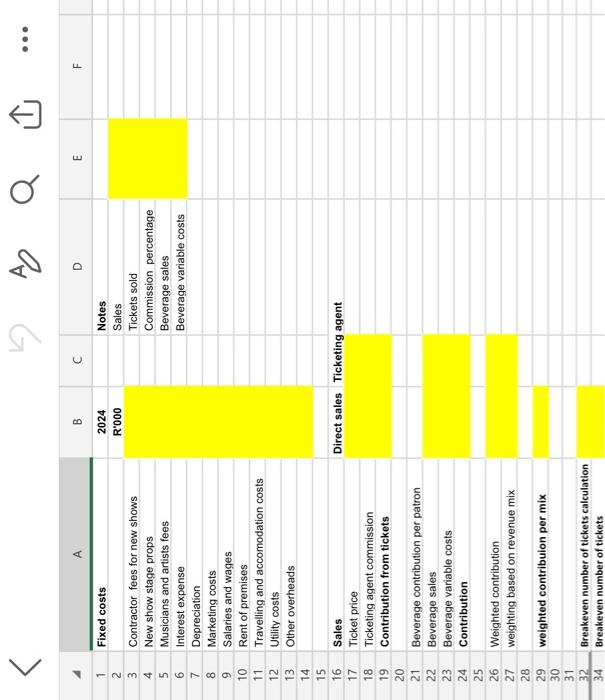 the movie theatre market. This change in strategy is motivated by the