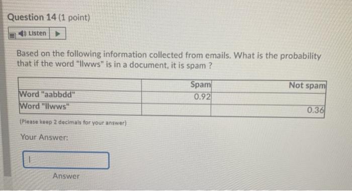  Question 14 (1 point) Listen Based on the following information collected
