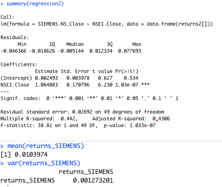  The CAPM model can be written as E(R) = Rf +