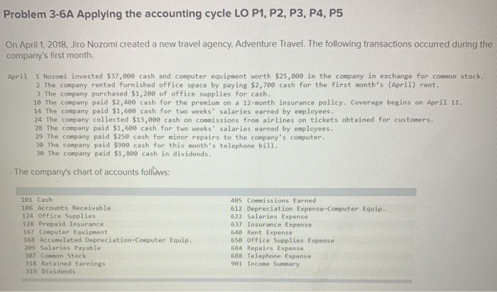  Problem 3-6A Applying the accounting cycle LO P1, P2, P3, P4,