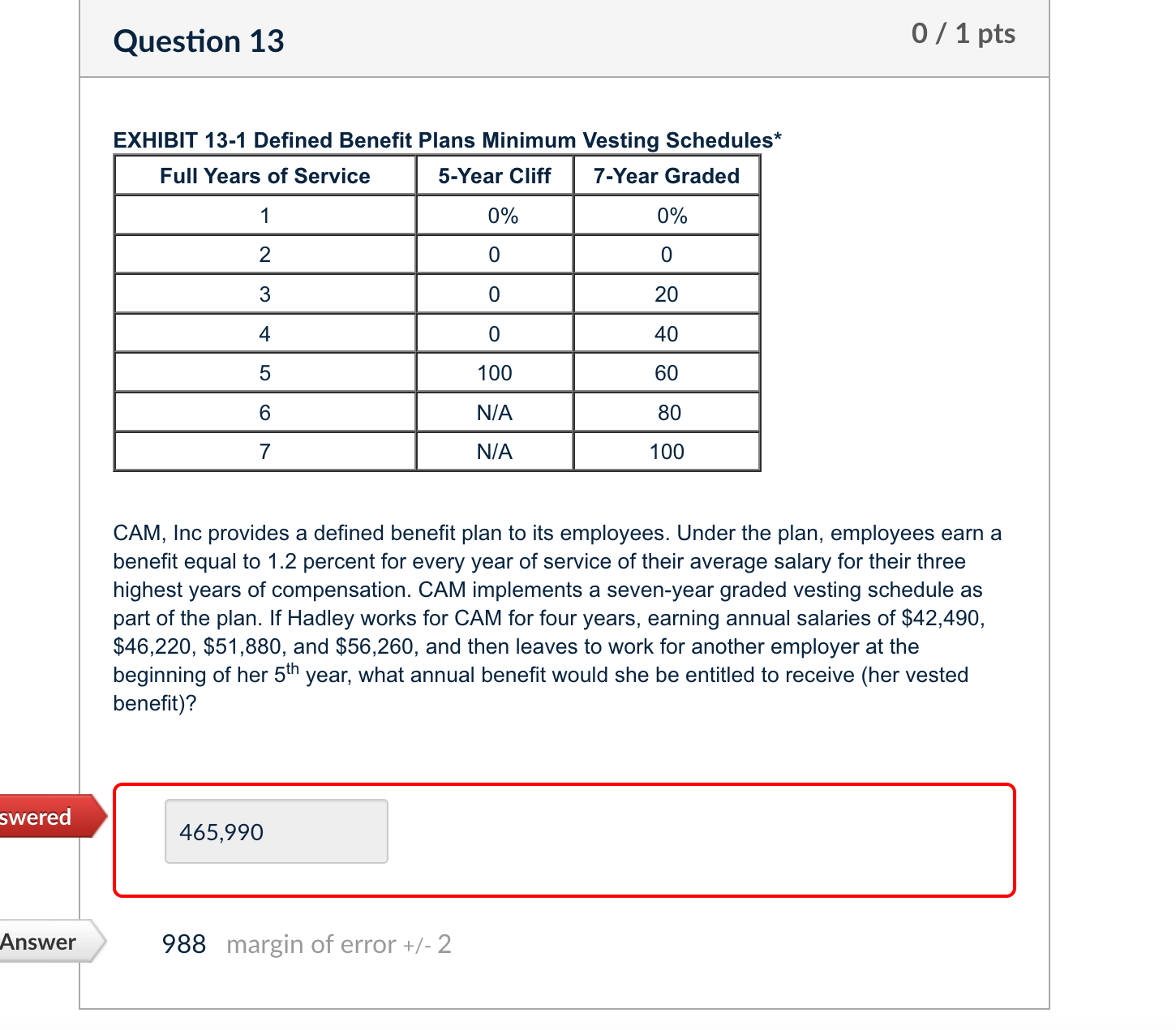 Question 13 EXHIBIT 13-1 Defined Benefit Plans Minimum Vesting Schedules* CAM,