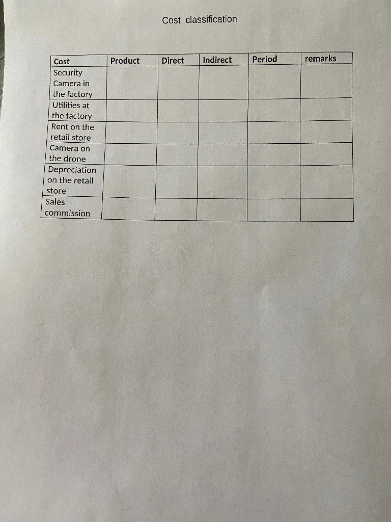 you to classify the transaction listed below. JACKSON Inc. manufactures drones. The