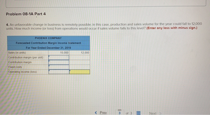PHOENIX COMPANY Fixed Budget Report For Year Ended December 31, 2019 Sales