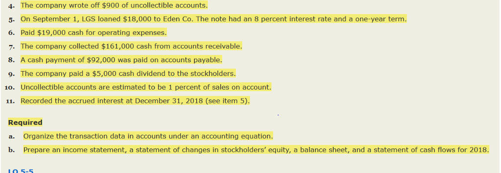 5-13 Comprehensive single-cycle problem The following post-closing trial balance was drawn from