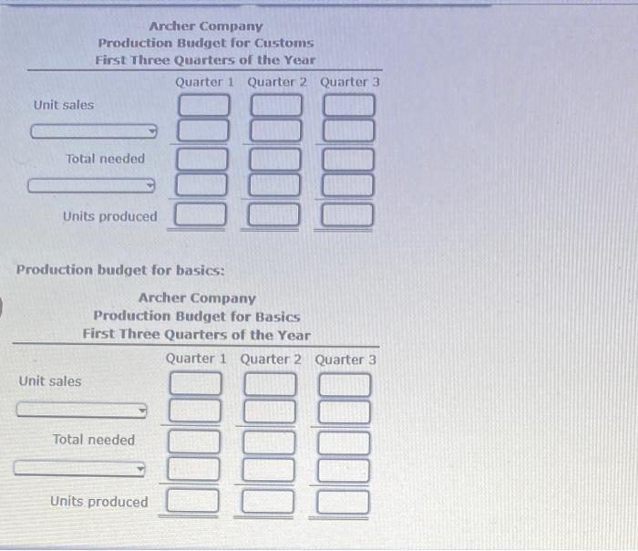 models for the coming four quarters are siven below. The president of