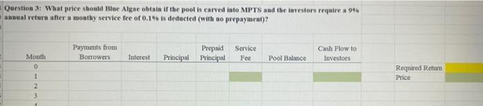 need help with #3please include all excel formulas Question 3: What price