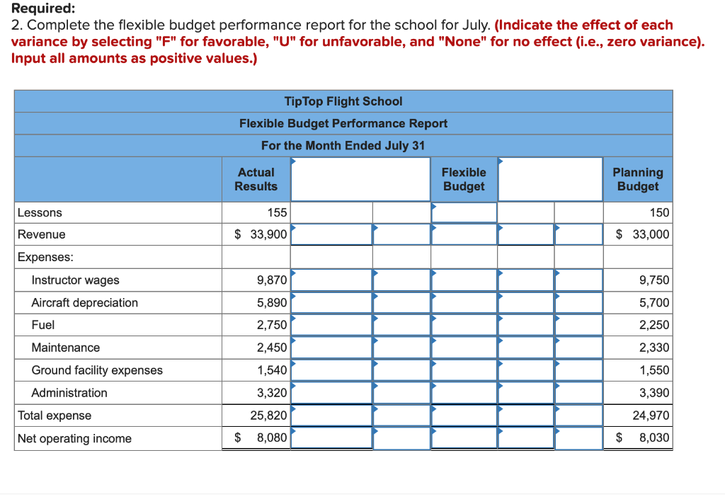 municipal airport. The school's owner and manager has been attempting to evaluate