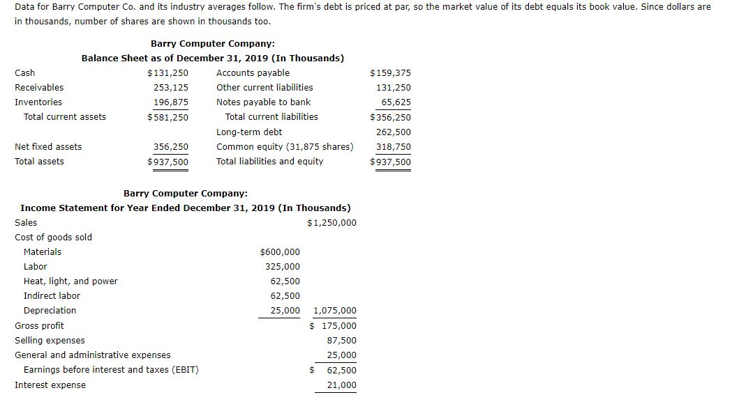  Data for Barry Computer Co. and its industry averages follow. The